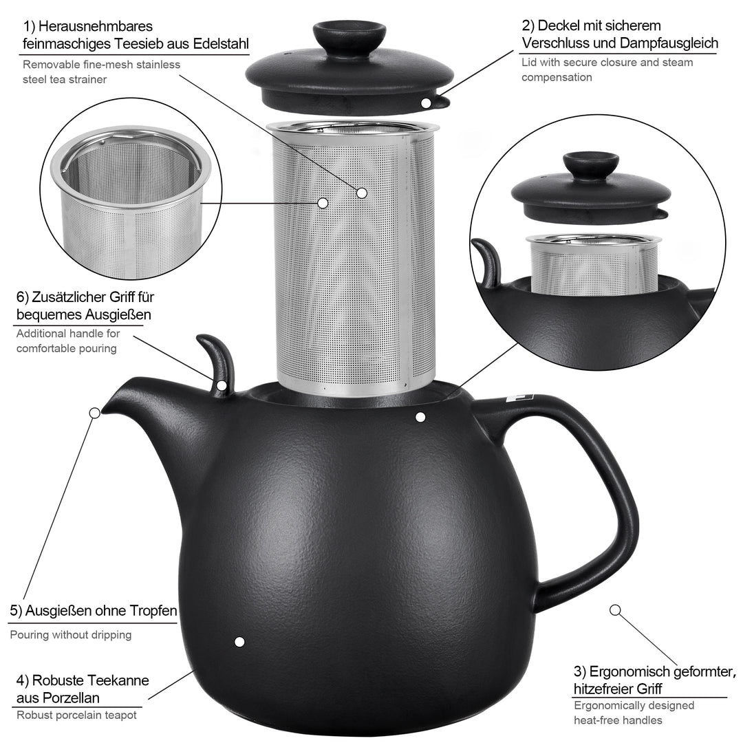 Urban Lifestyle Teekanne "Kopenhagen" 1,6L (Schwarz)