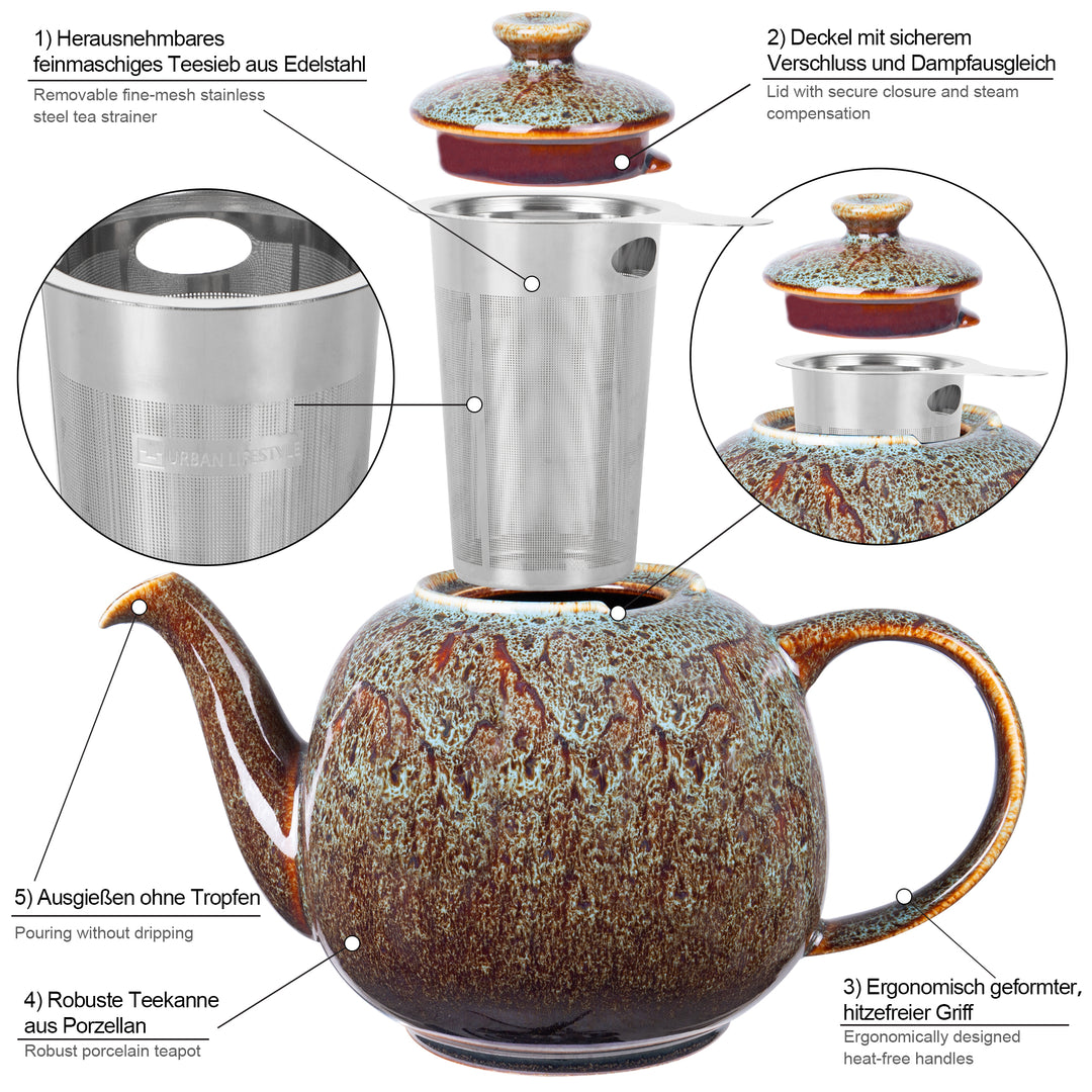Swansea Teekanne Seegrün – Mit Edelstahlsieb, Spülmaschinenfest & Design in Österreich | Urban Lifestyle