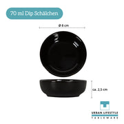 Dipschälchen 