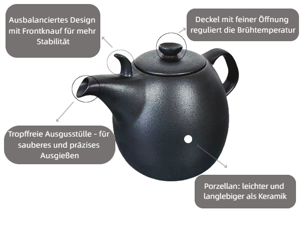 Kopenhagen teekanne Porzellan URBAN LIFESTYLE Österreich Teekanne