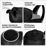 URBAN LIFESTYLE Teekanne Liverpool schwarz Porzellan 1,6 L – Hauptbild