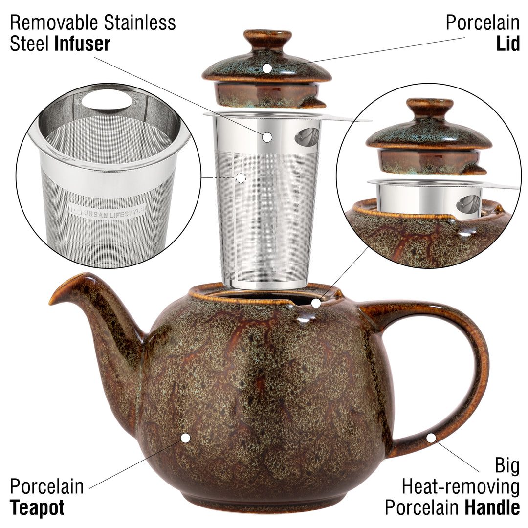 Urban Lifestyle Teekanne "Swansea" mit Siebeinsatz (Seegrün)