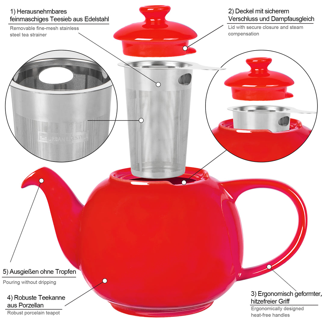Urban Lifestyle Teekanne Swansea Rot 1,1 L Porzellan Öterreich Design